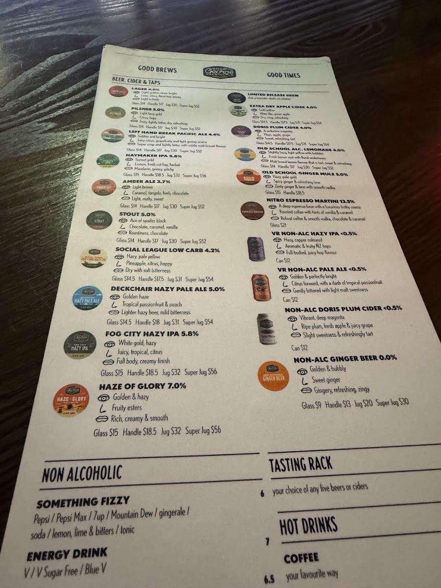 Menu Good George North Wharf-2